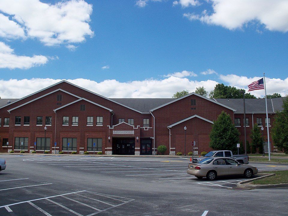 Mogadore Authority